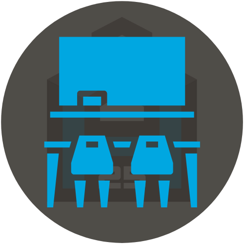 CAPACITY AND LEARNING ENVIRONMENT